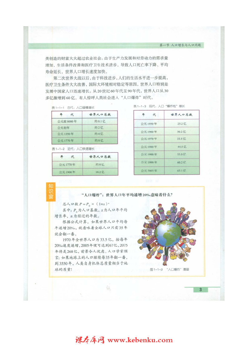 第一节 人口增长与人口问题(2)