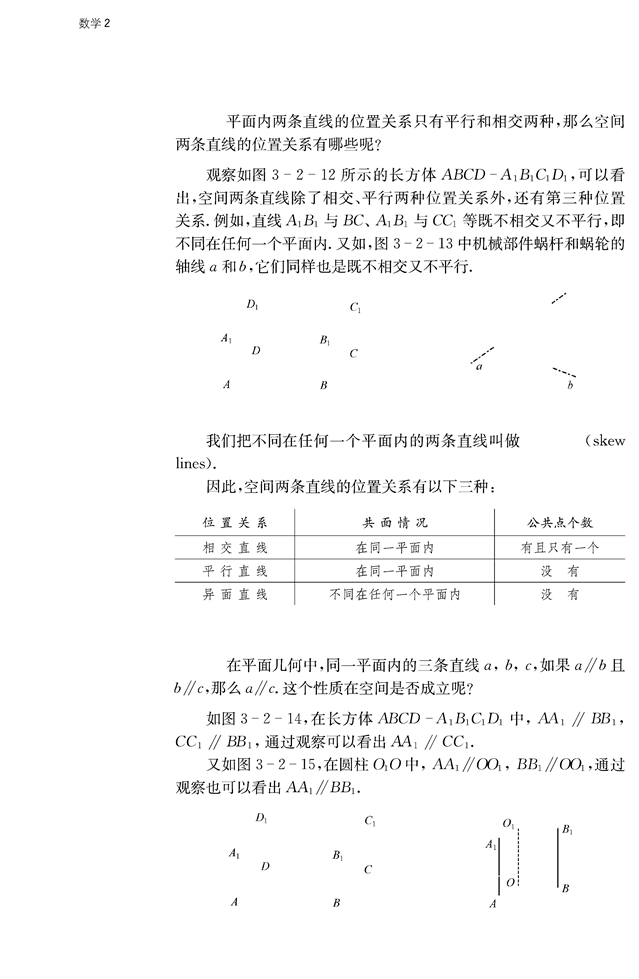 点、线、面之间的位置关系(6)