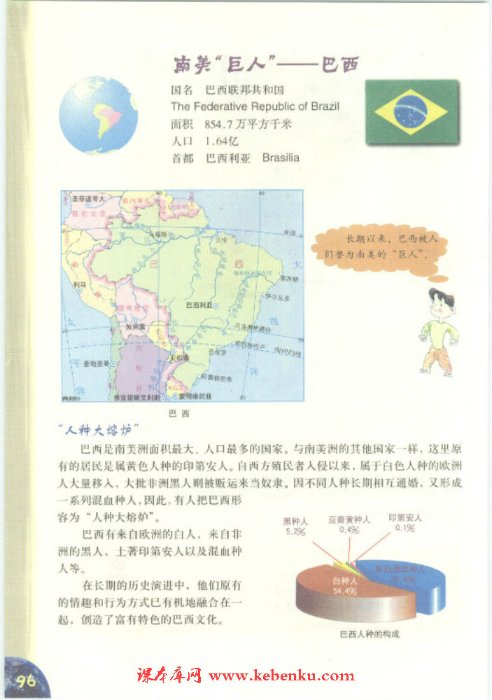 「6」 南美洲的国家――巴西(3)