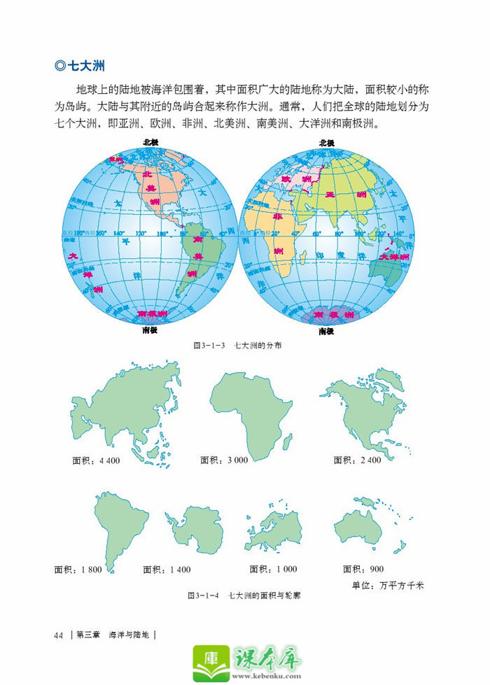 第一節(jié) 海陸分布(4)