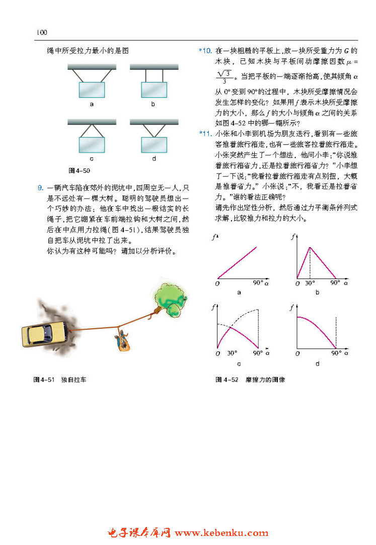 「4」.3 共点力的平衡及其应用(8)