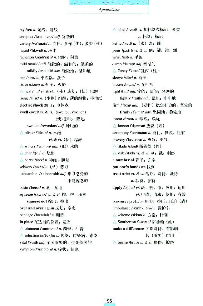 Words and expressions in each unit各单元生词和习惯用语(6)