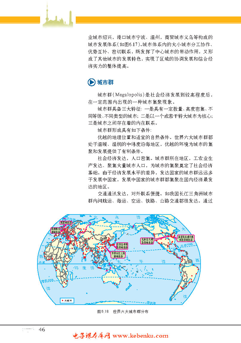 专题20  城市体系和城市群(5)