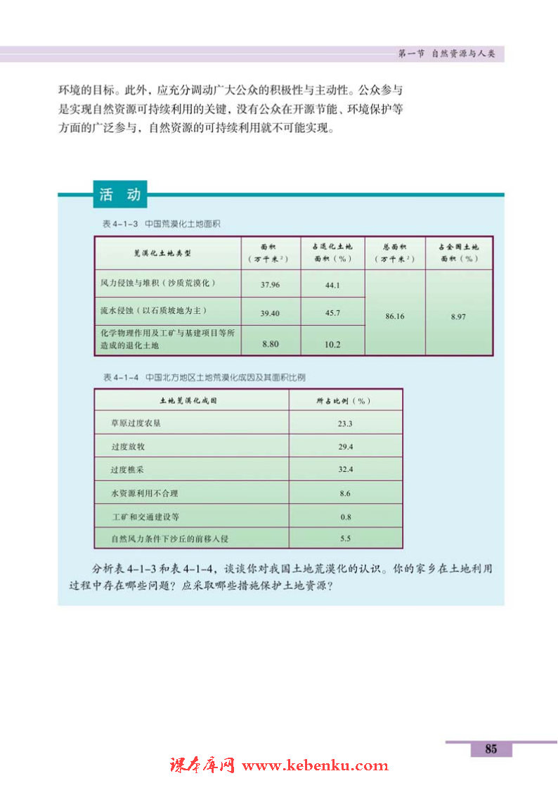 第一节 自然资源与人类(7)