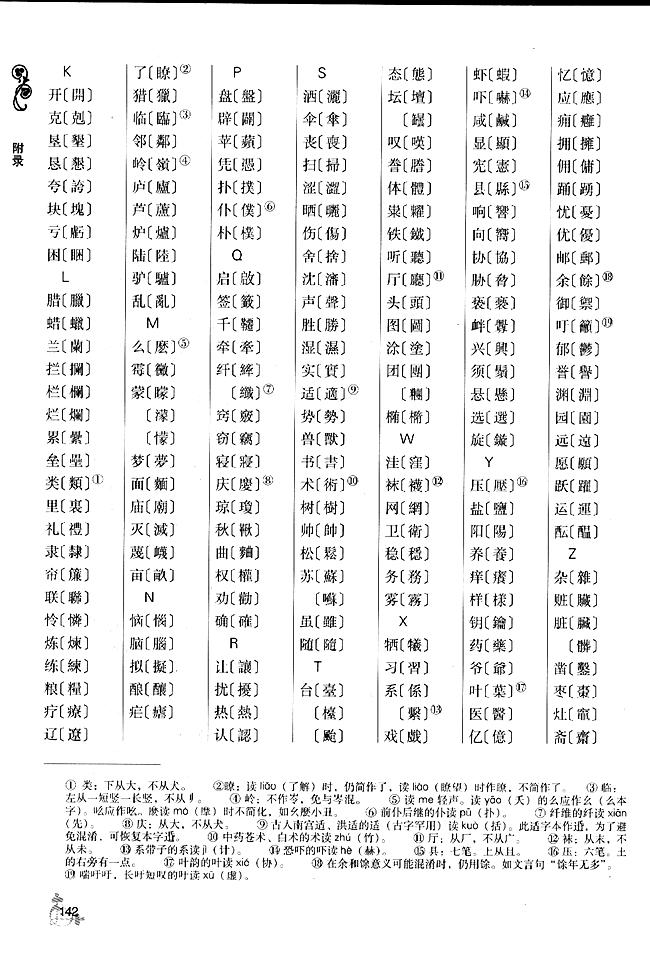 附录　简化字总表(5)