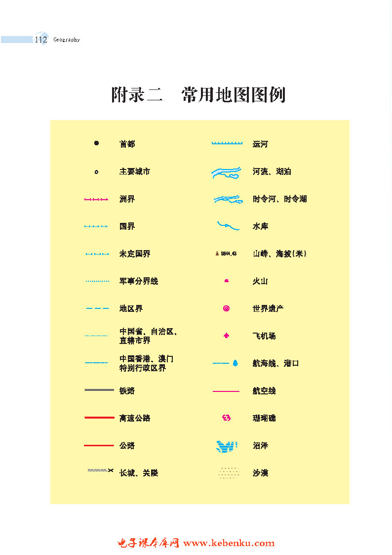 附录二 常用地图图例