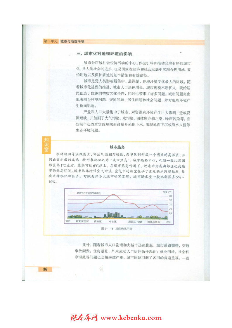 第一节 城市发展与城市化(6)