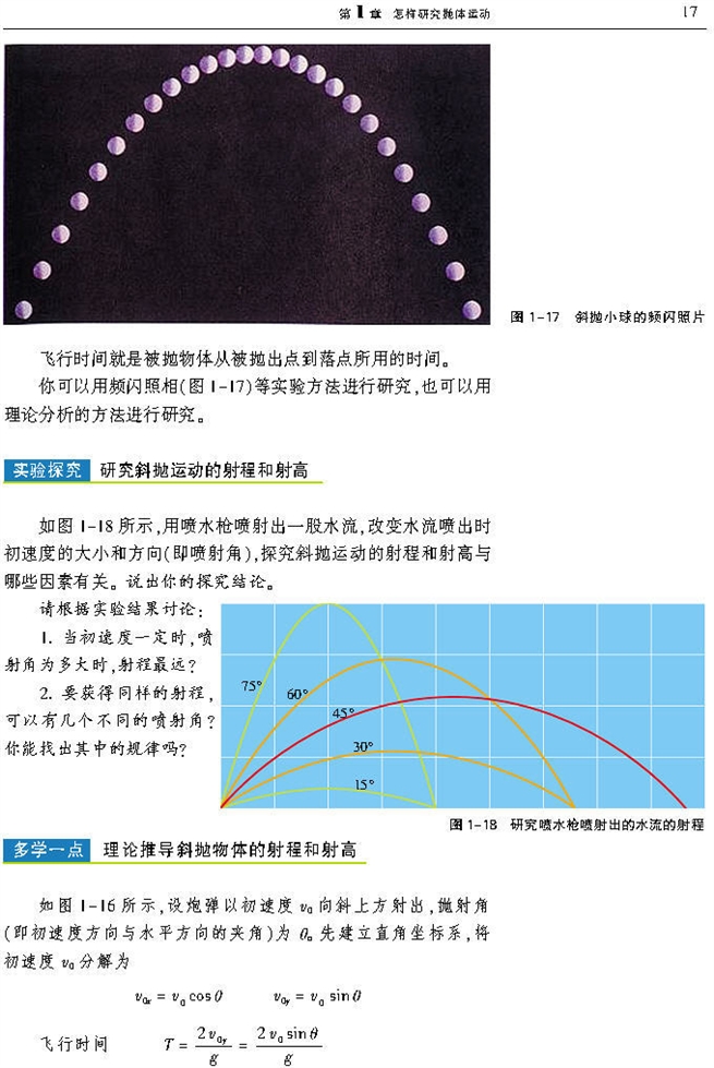 研究斜抛运动(3)