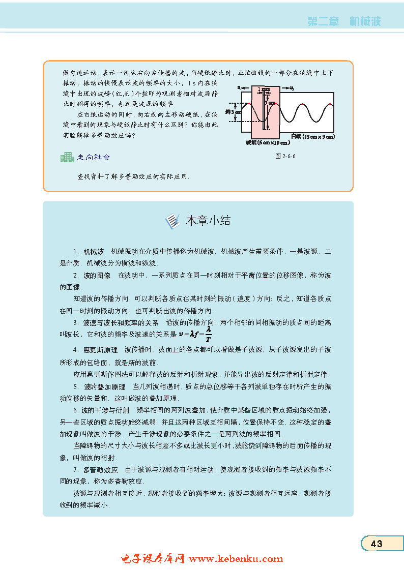 「6」. 多普勒效应(4)