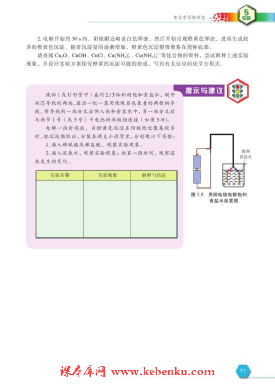 课题2 电解与电镀(4)