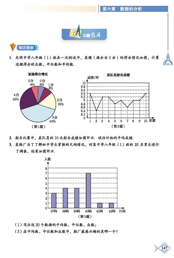 「6」.3 从统计局图分析数据的集中趋势(3)