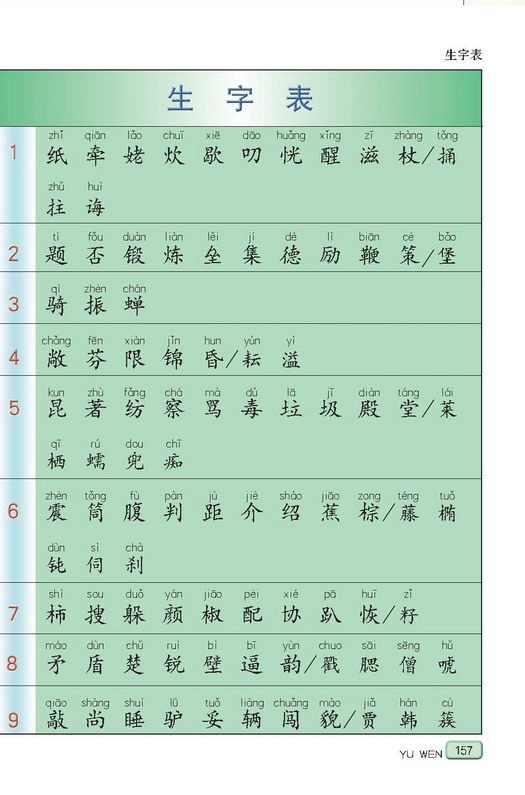 生字表