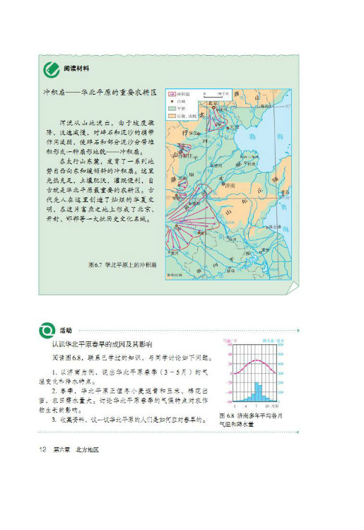 活动 认识华北平原春旱的成因及其影响