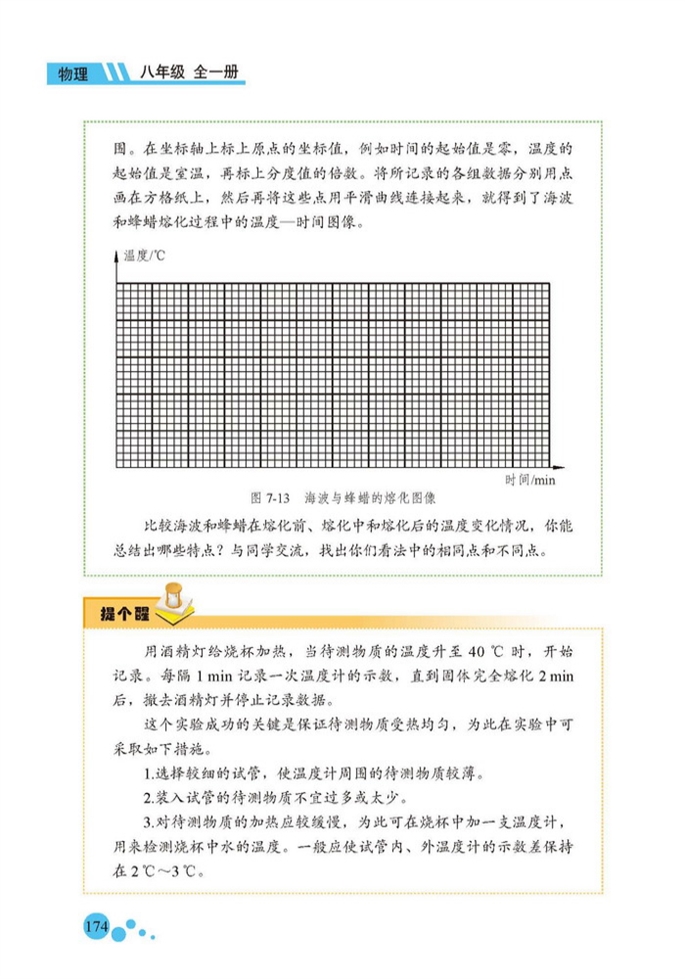 熔化和凝固(3)