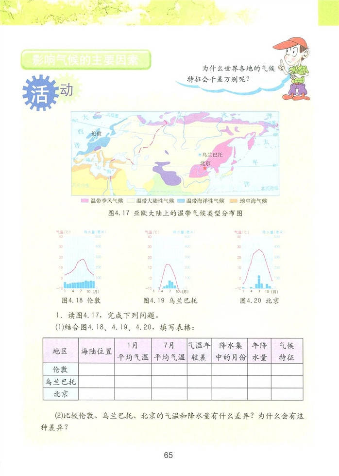 第三节 世界的主要气候类型(4)