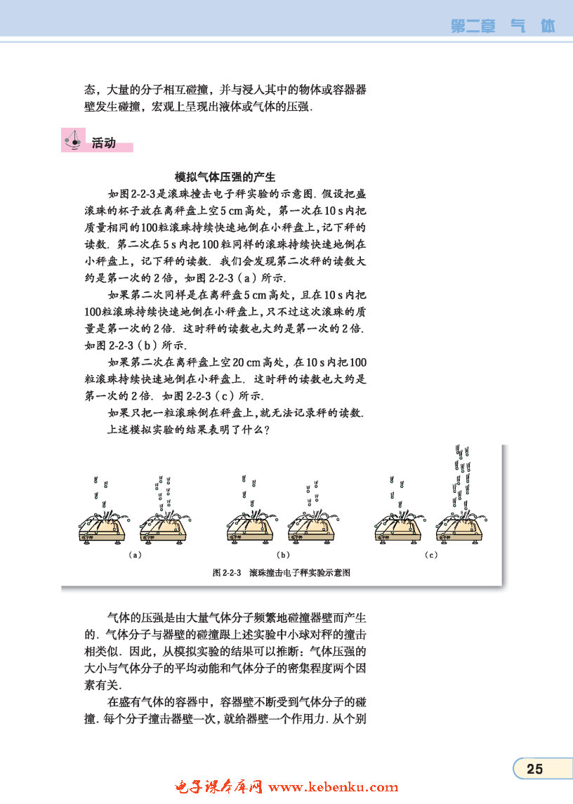 「2」. 温度 内能 气体的压强(3)