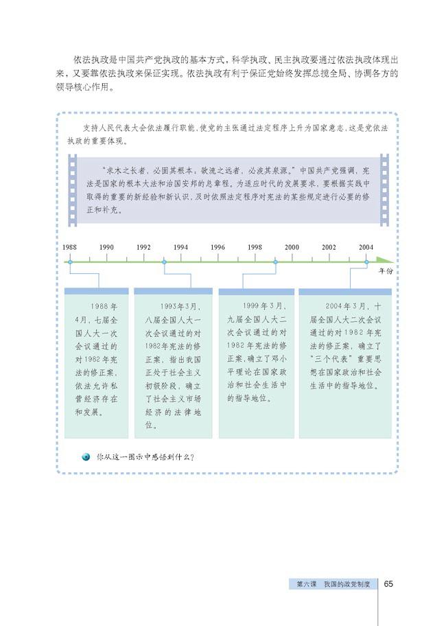 第六课 我国的政党制度(4)