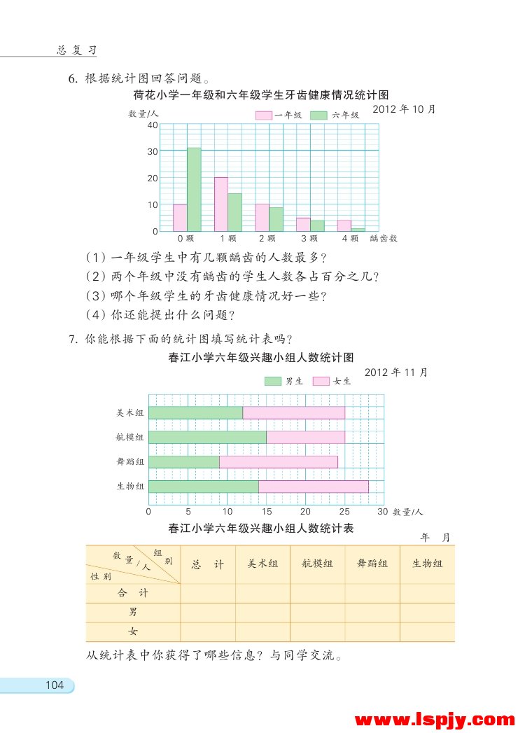 「3」 统计与可能性(4)