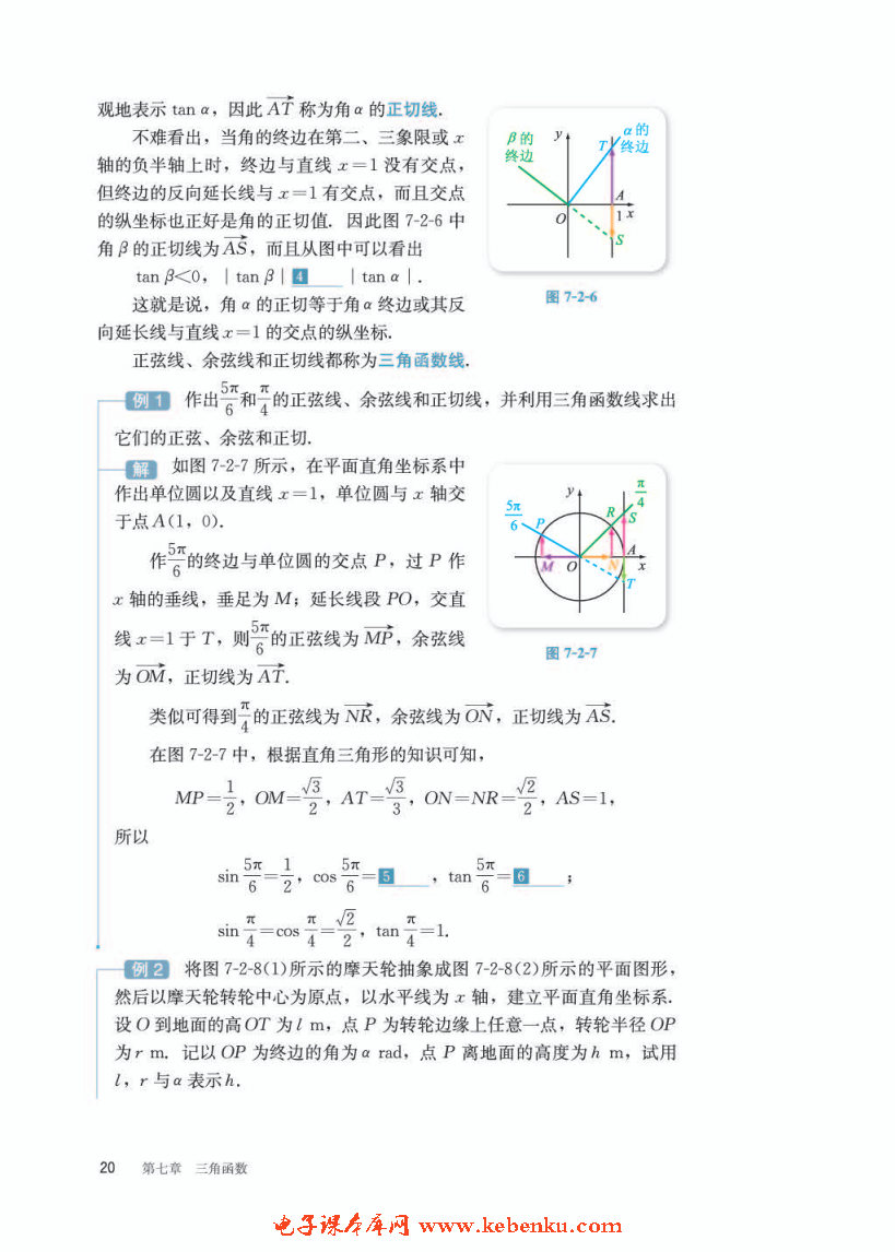 「7」.2.2 单位圆与三角函数线(3)