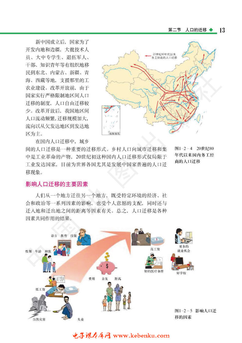 第二节 人口的迁移(3)