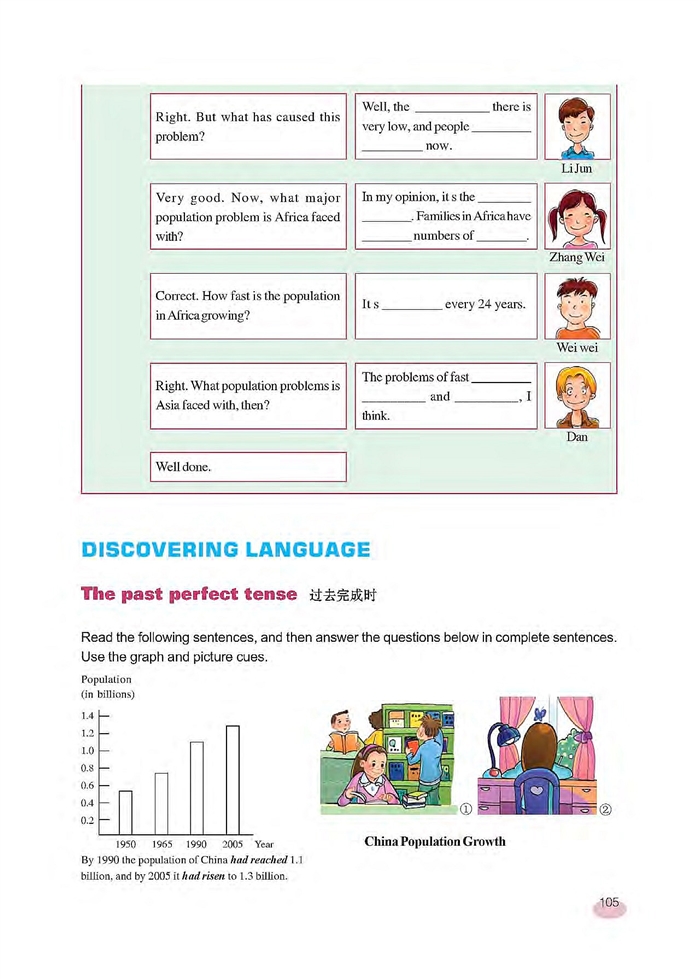 Population Prob…(4)