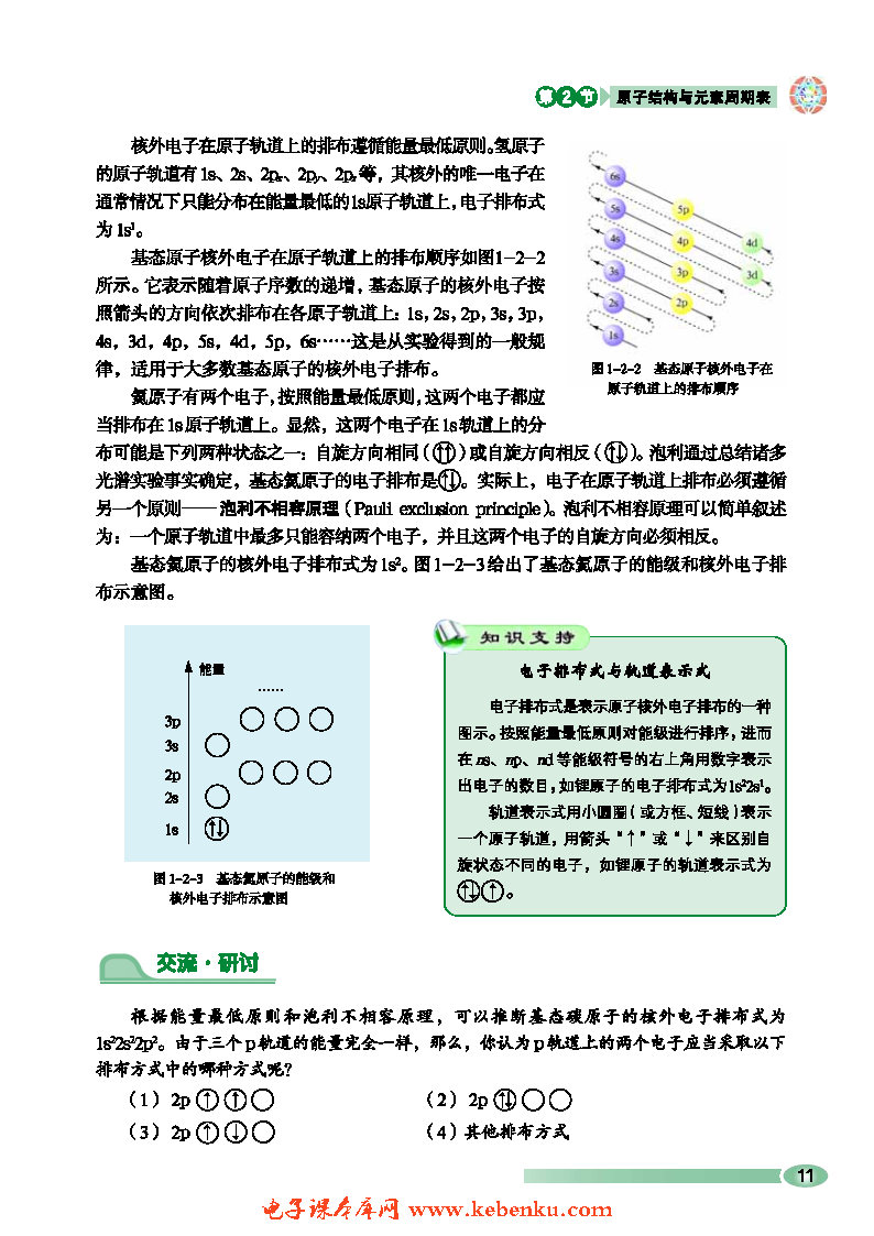 第2节 原子结构与元素周期表(2)