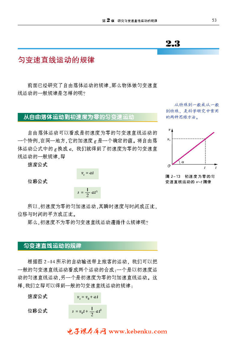 「2」.3 匀变速直线运动的规律