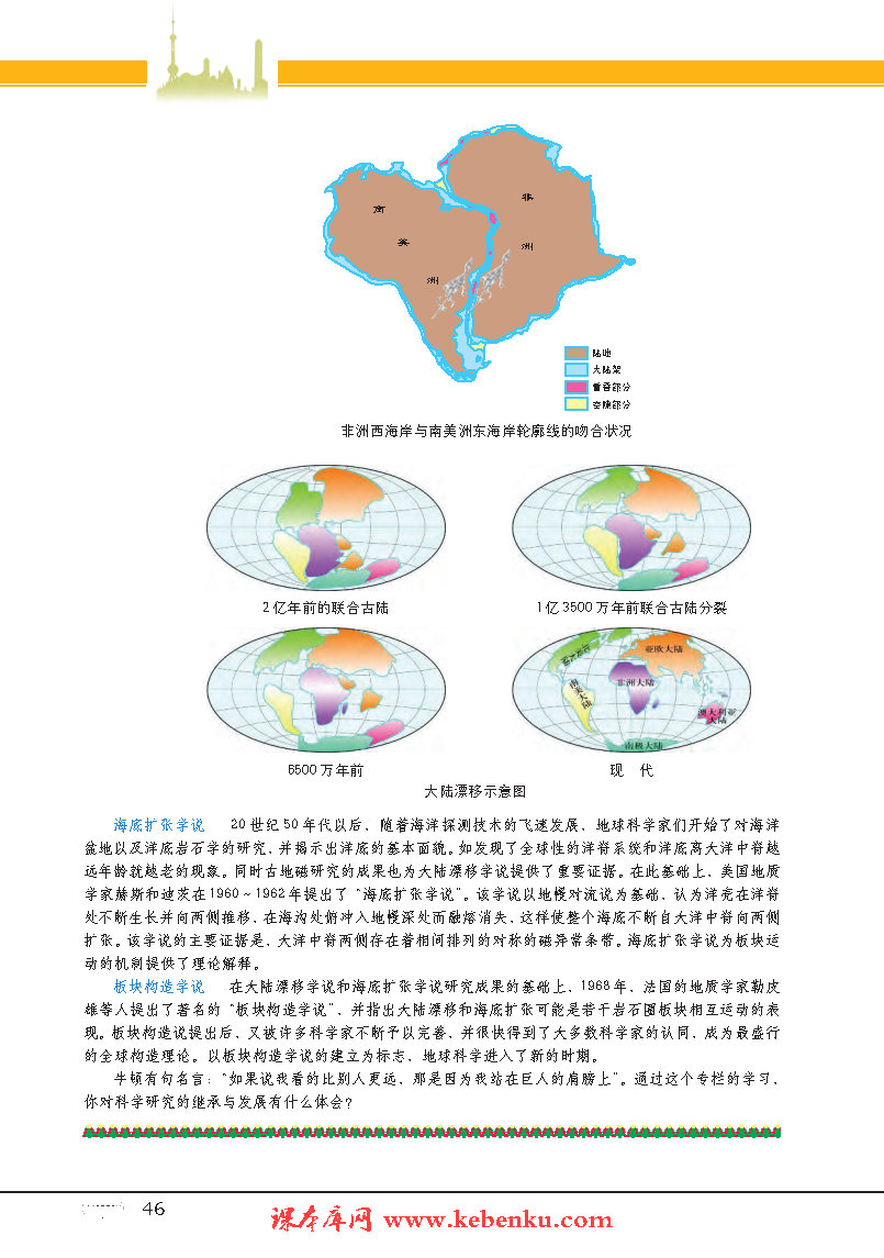 专题5 板块运动(4)