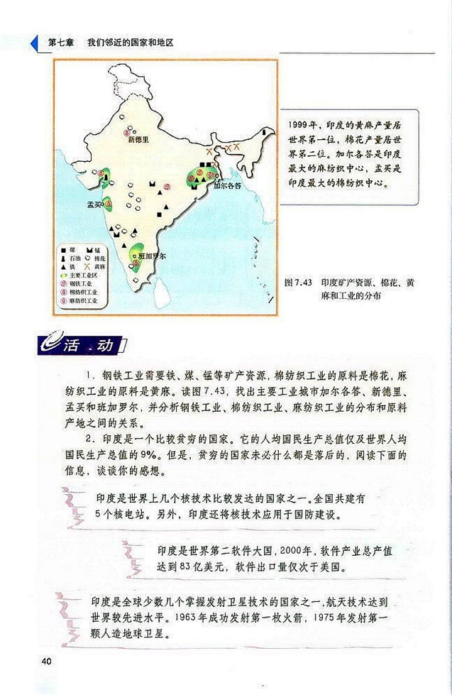 印度(7)