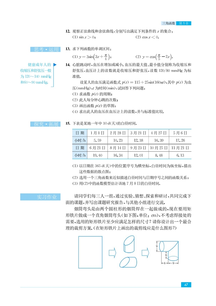 三角函数的图像和性质(23)