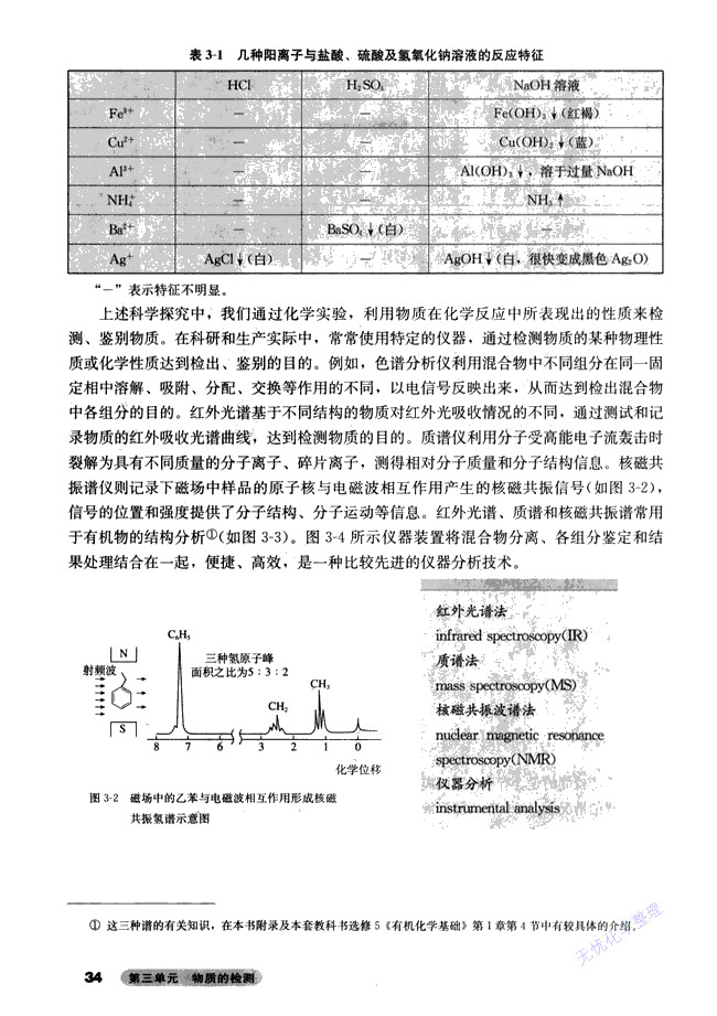 课题一 物质的检验(3)