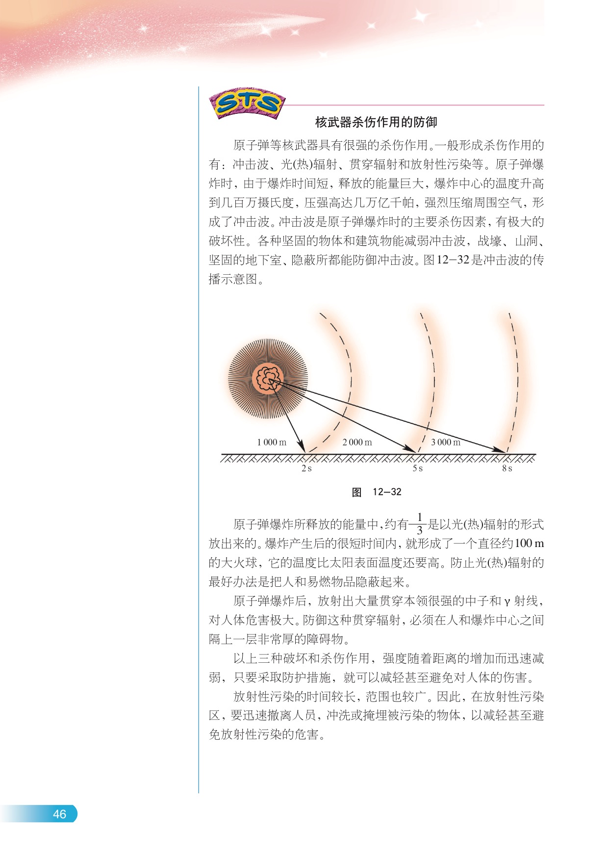 D.重核裂变 链式反应(5)