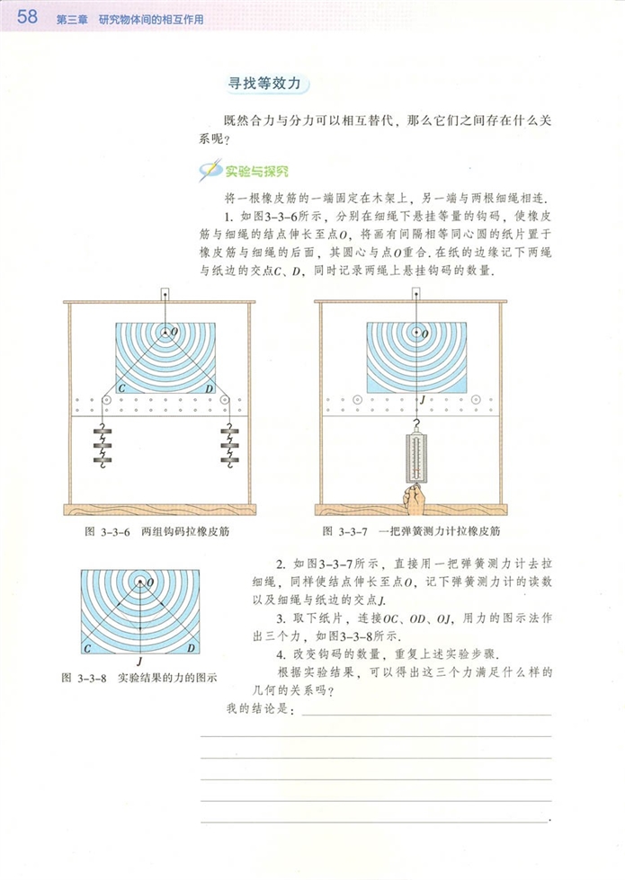 力的等效与代替(3)