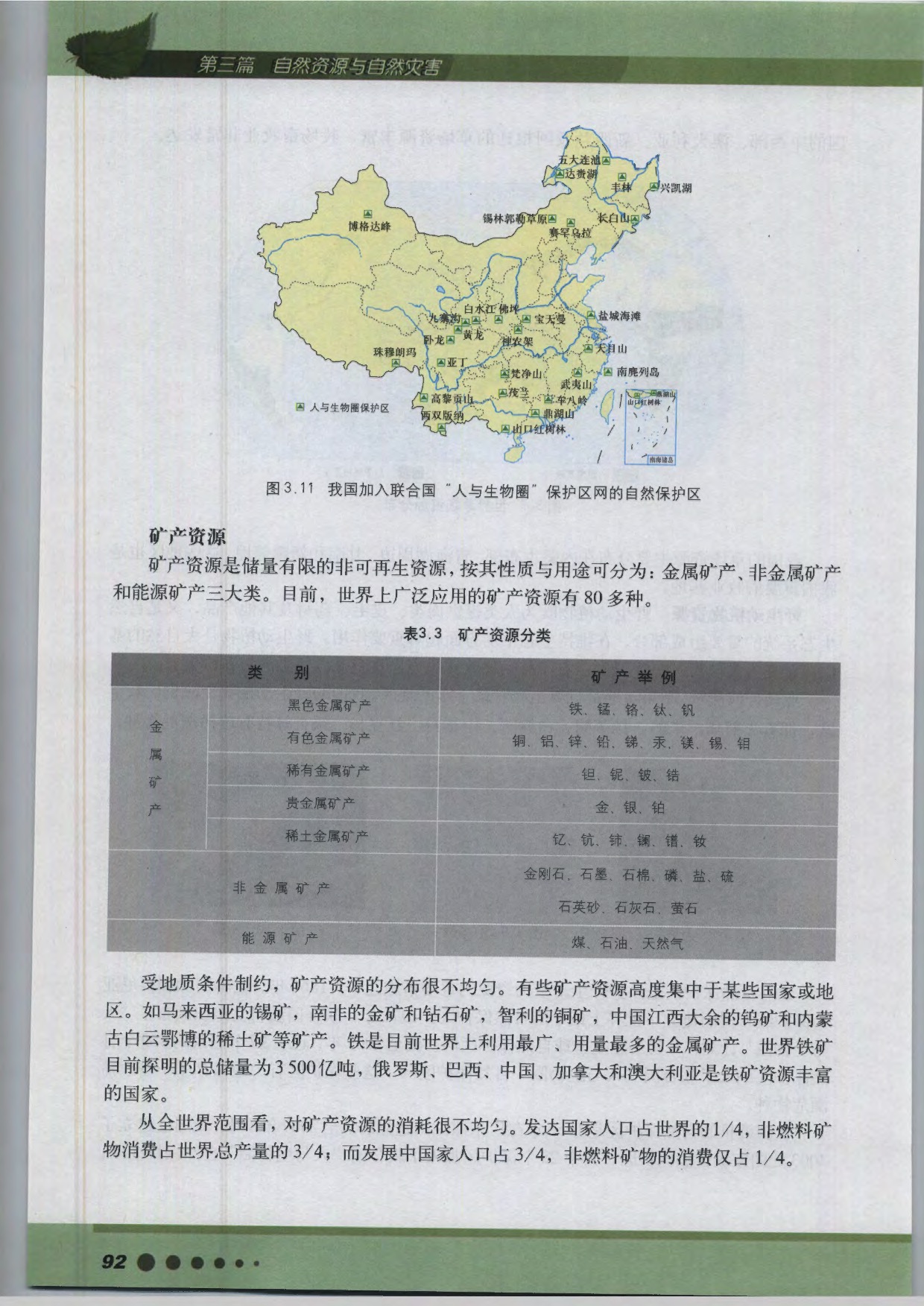 专题10 自然资源的特征与分类(9)