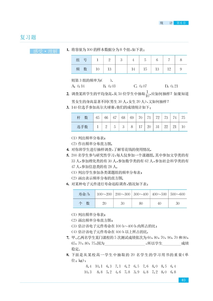 「6」.4 线性回归方程(11)