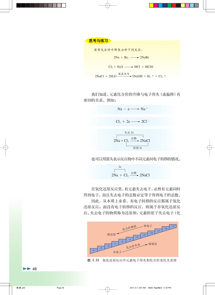 「2」.3 从海水中提取溴和碘(8)