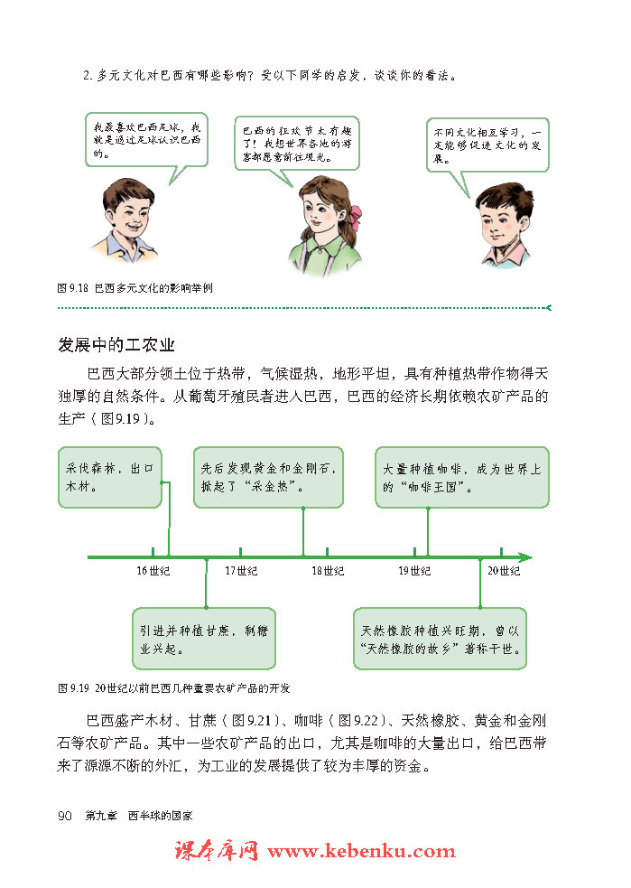 第二节 巴西(3)