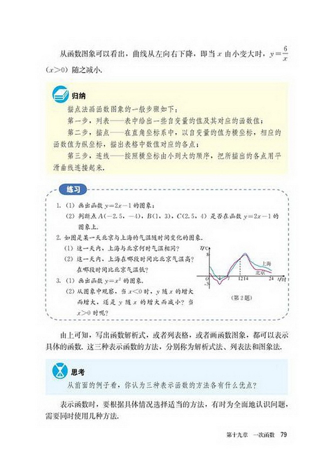 「19」.1.2 函数的图像(5)