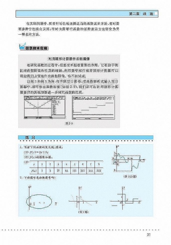 「2」.2 对函数的进一步认识(6)