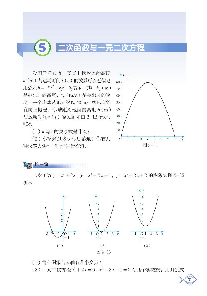 「2」.5 二次函数与一元二次方程