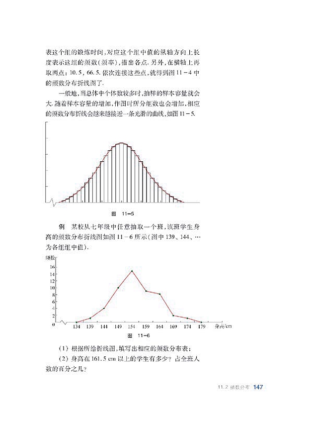 频数分布(6)