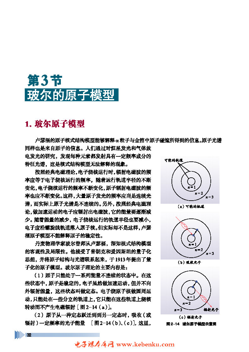 第3节 玻尔的原子模型