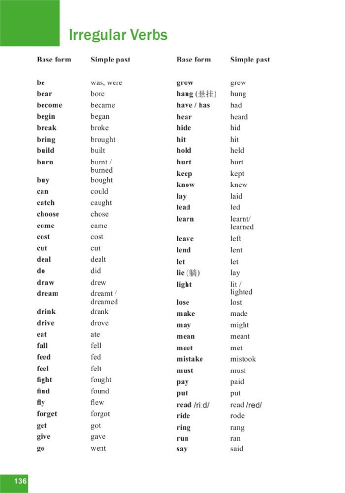 Irregular Verbs