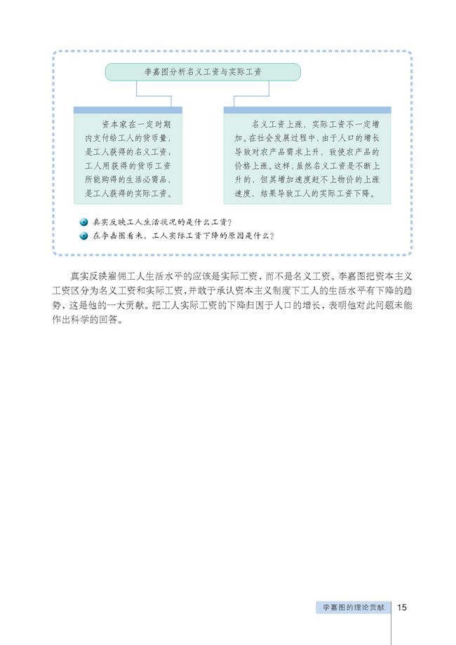 李嘉图的收入分配理论(2)