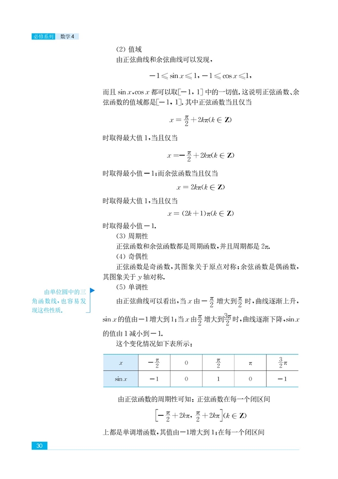 「1」.3 三角函数的图像和性质(6)