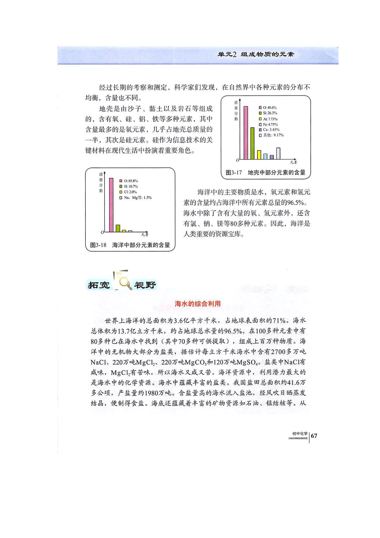 单元2组成物质的元素(6)