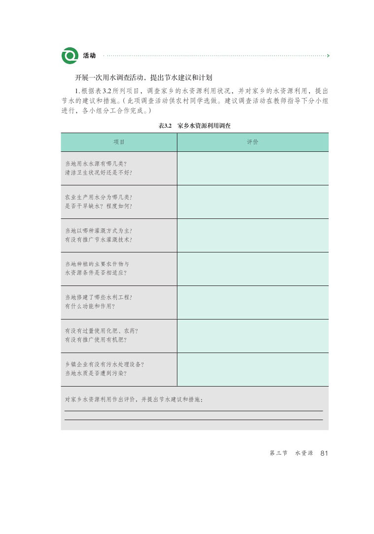 第三节 水资源 时空分布不均(7)