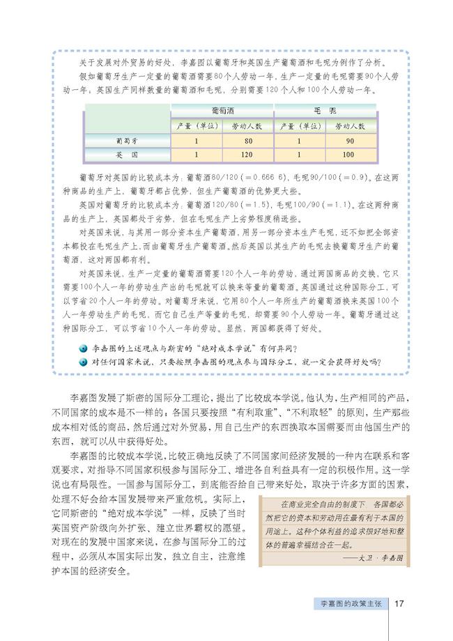 经济自由与政府职能 自由贸易与比较成本学说