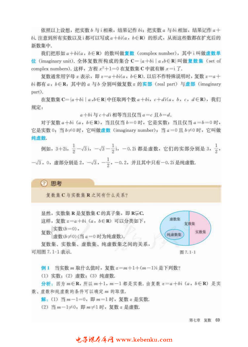 「7」.1 复数的概念(2)