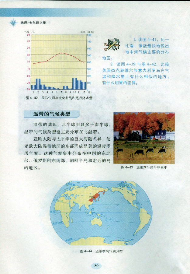 发展中国家与发达国家(5)